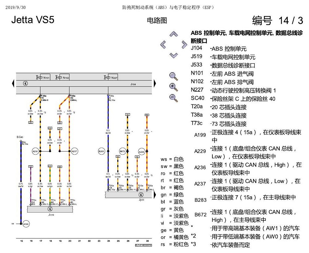 一汽大众Jetta VS5 电路图 防抱死制动系统(ABS)与电子稳定程序(ESP) 电路图