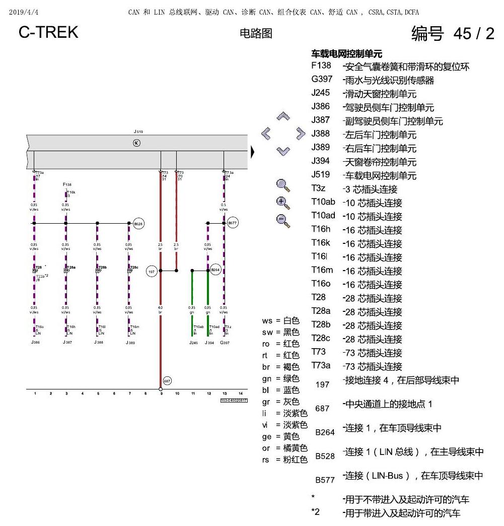 一汽大众宝来1.5 pq25 CAN 和 LIN 总线联网 电路图