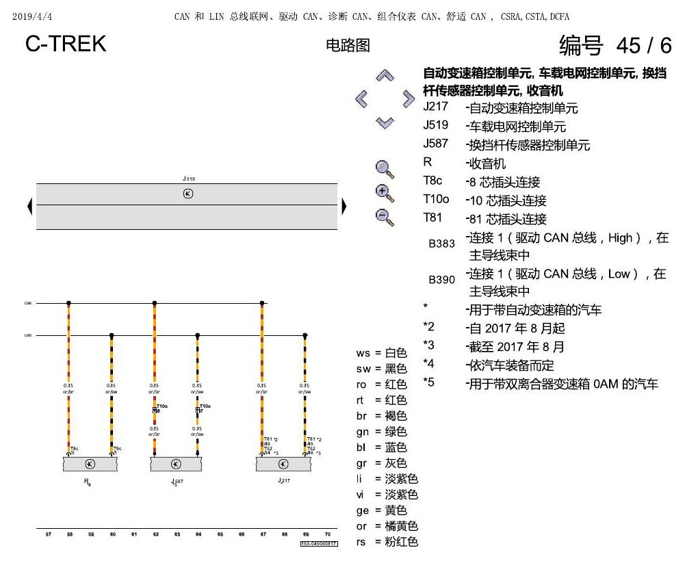 一汽大众宝来1.5 pq25 CAN 和 LIN 总线联网 电路图