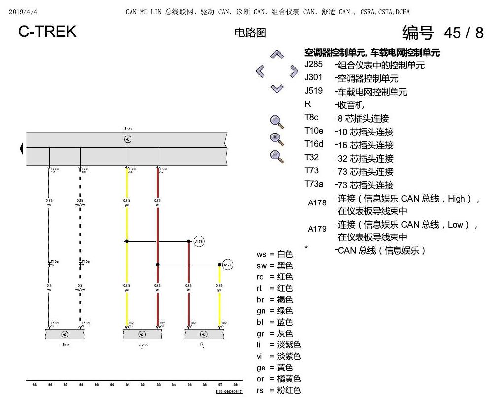 一汽大众宝来1.5 pq25 CAN 和 LIN 总线联网 电路图