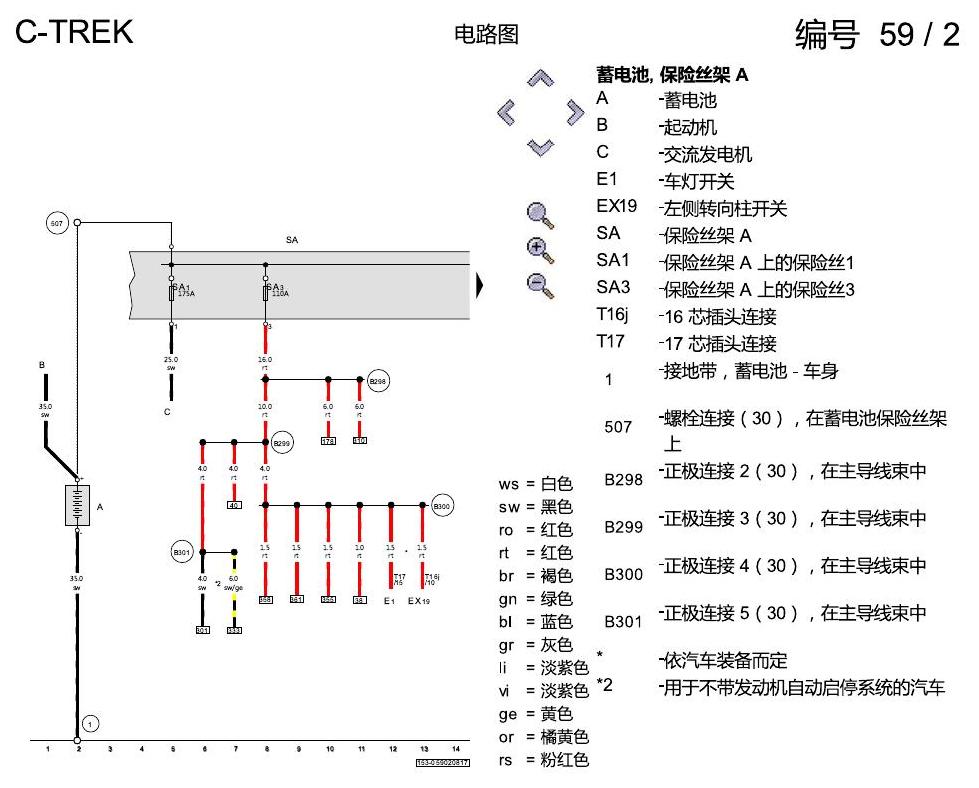 一汽大众宝来1.5 pq25 保险丝配置 , CSRA,CSTA,DCFA 电路图