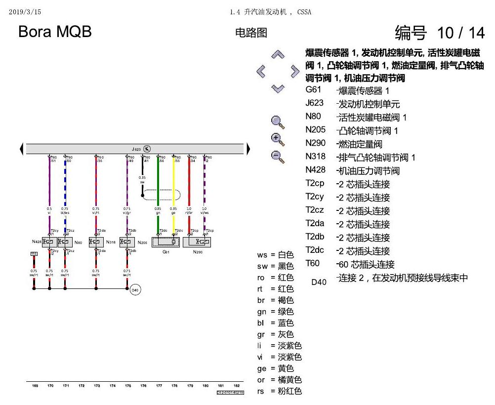 一汽大众宝来MQB 1.5 1.4 升汽油发动机 , CSSA 电路图