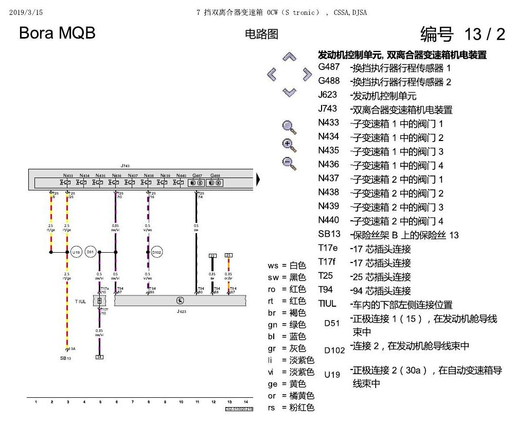 一汽大众宝来MQB 1.5 7 挡双离合器变速箱 0CW(S tronic) , CSSA,DJSA 电路图