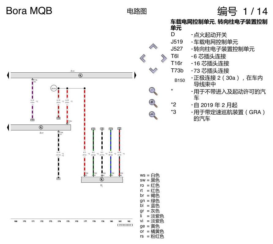 一汽大众宝来MQB 1.5 基本装备 AW1 电路图