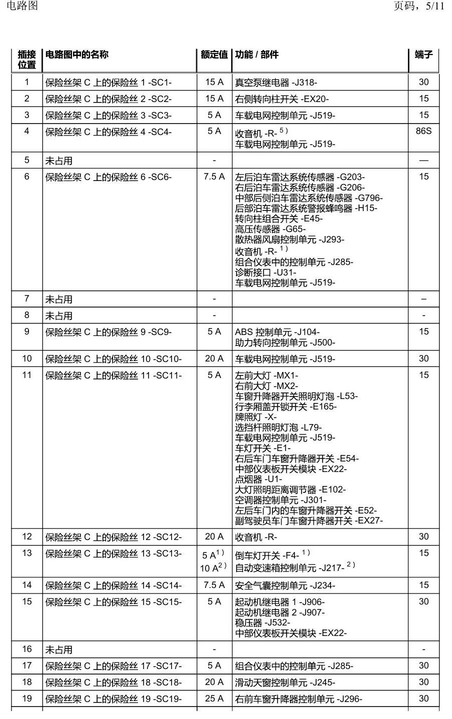 一汽大众捷达VA3 安装位置 保险丝 电路图