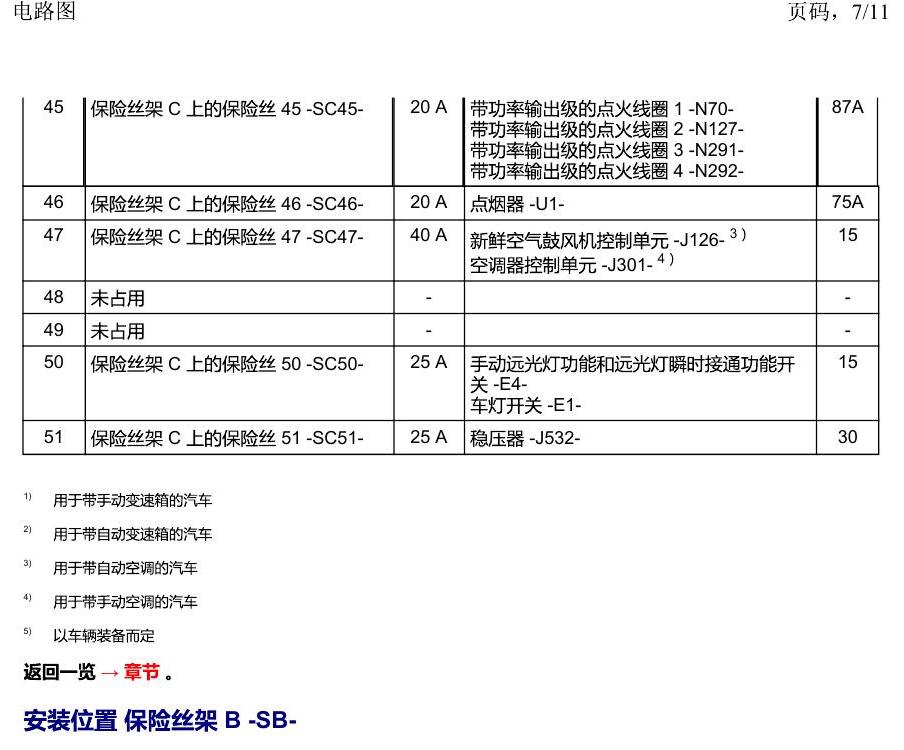 一汽大众捷达VA3 安装位置 保险丝 电路图