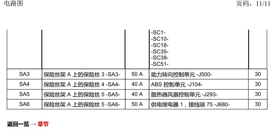 一汽大众捷达VA3 安装位置 保险丝 电路图