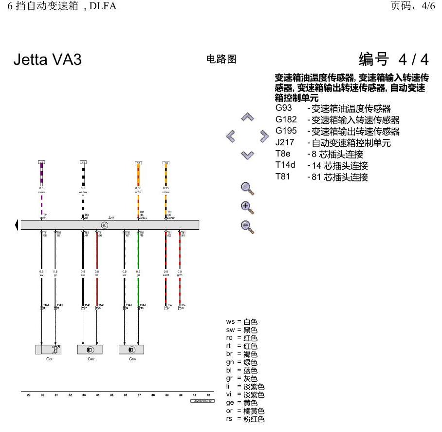 一汽大众捷达VA3 电路图 6 挡自动变速箱 , DLFA 电路图
