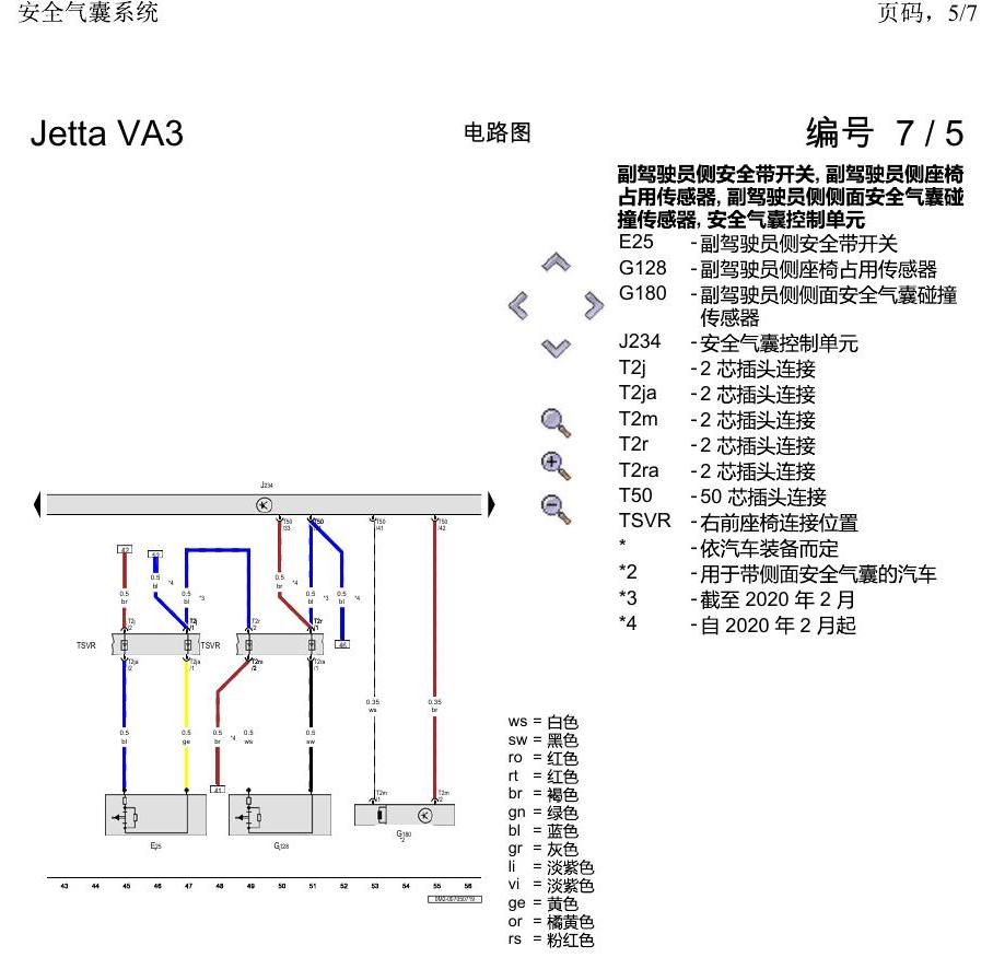 一汽大众捷达VA3 电路图 安全气囊系统 电路图