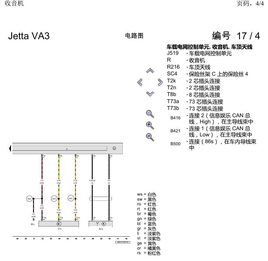 一汽大众捷达VA3 电路图 收音机 电路图