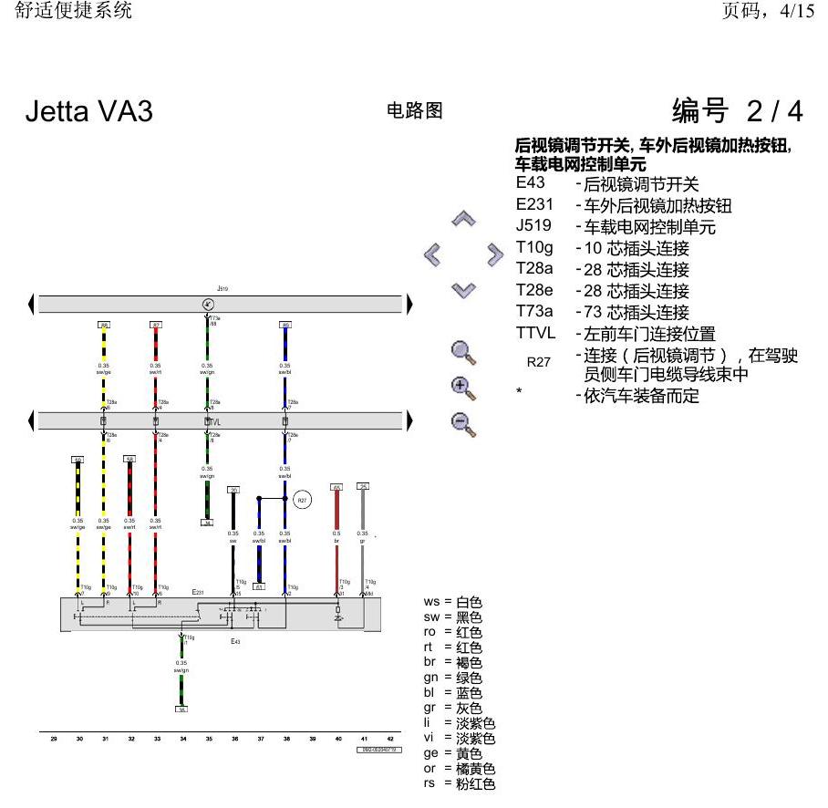 一汽大众捷达VA3 电路图 舒适便捷系统 电路图