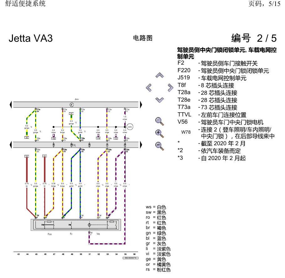 一汽大众捷达VA3 电路图 舒适便捷系统 电路图