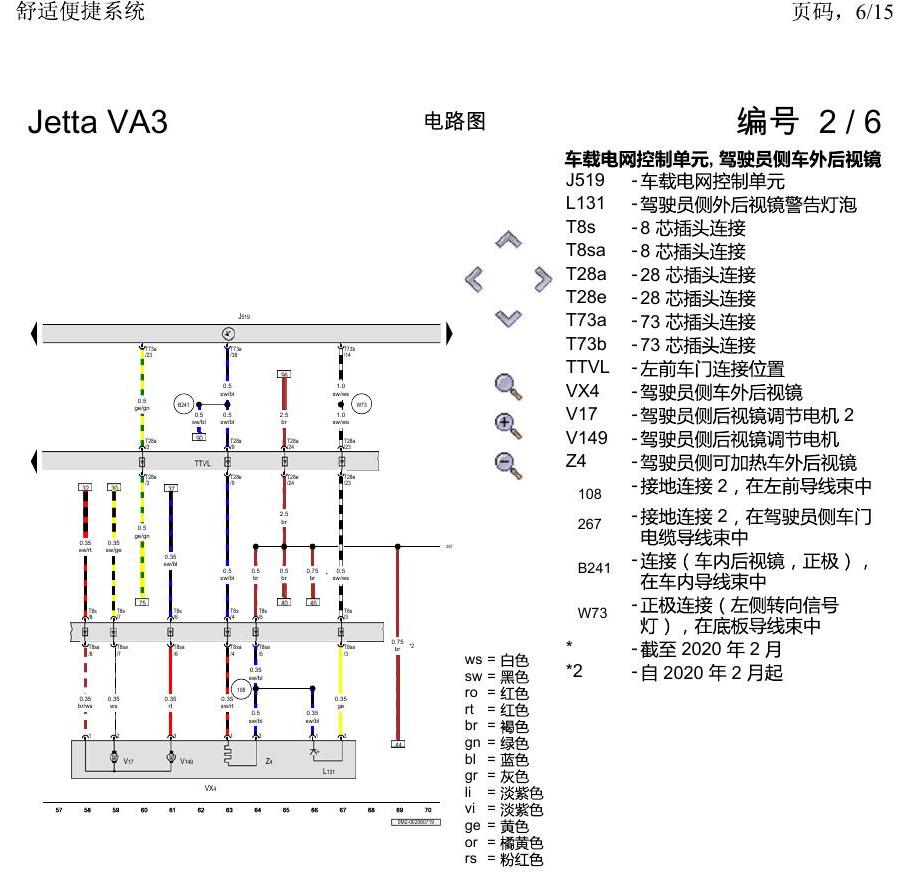 一汽大众捷达VA3 电路图 舒适便捷系统 电路图