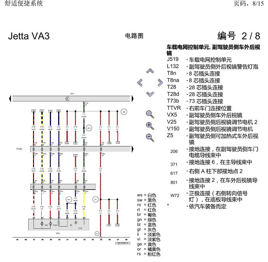 一汽大众捷达VA3 电路图 舒适便捷系统 电路图