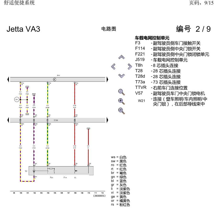 一汽大众捷达VA3 电路图 舒适便捷系统 电路图