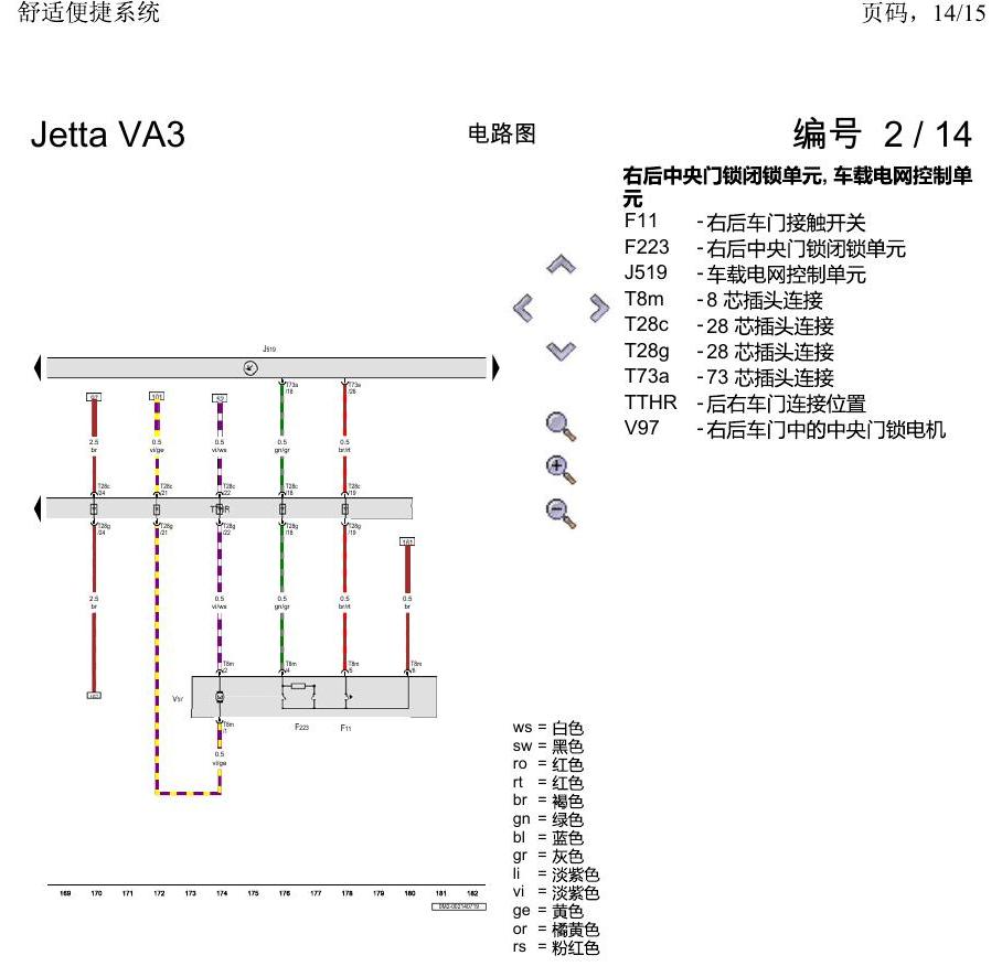 一汽大众捷达VA3 电路图 舒适便捷系统 电路图