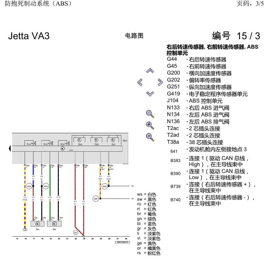 一汽大众捷达VA3 电路图 防抱死制动系统(ABS) 电路图