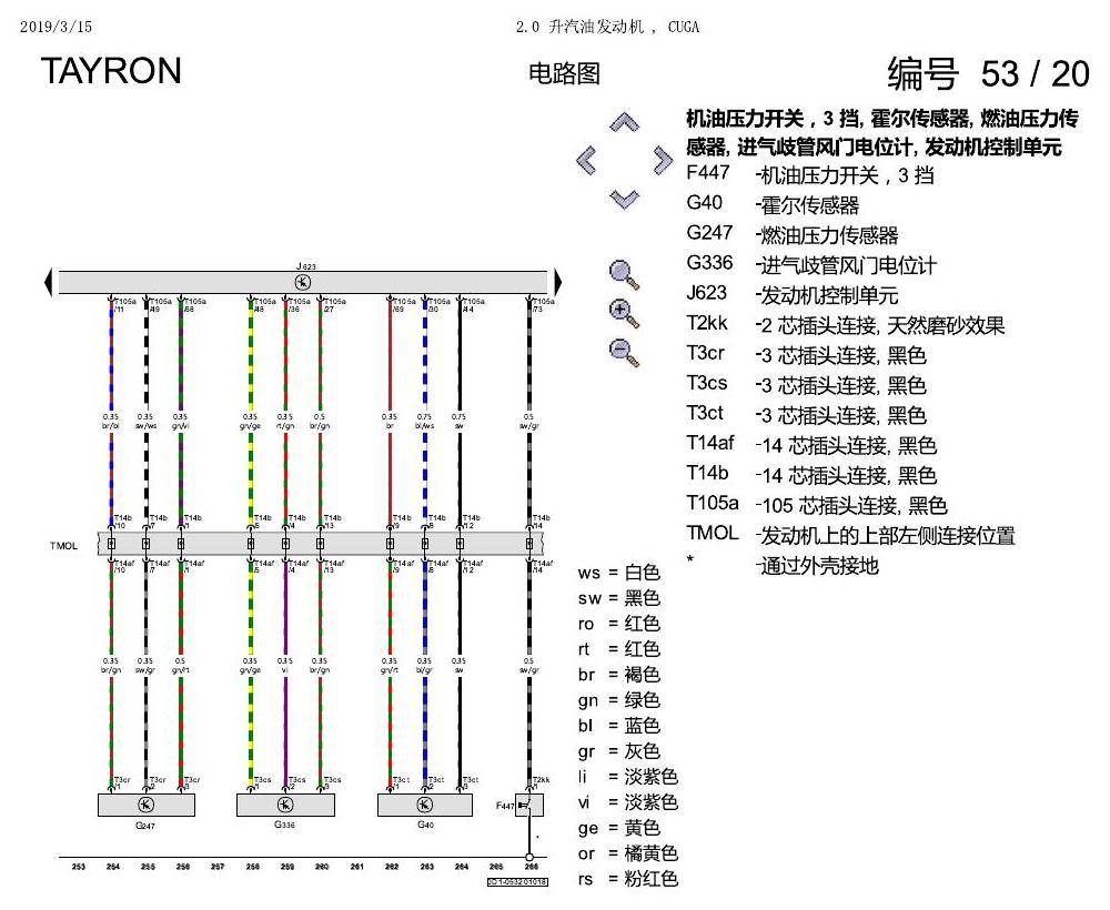 一汽大众探岳 2.0 升汽油发动机 , CUGA 电路图