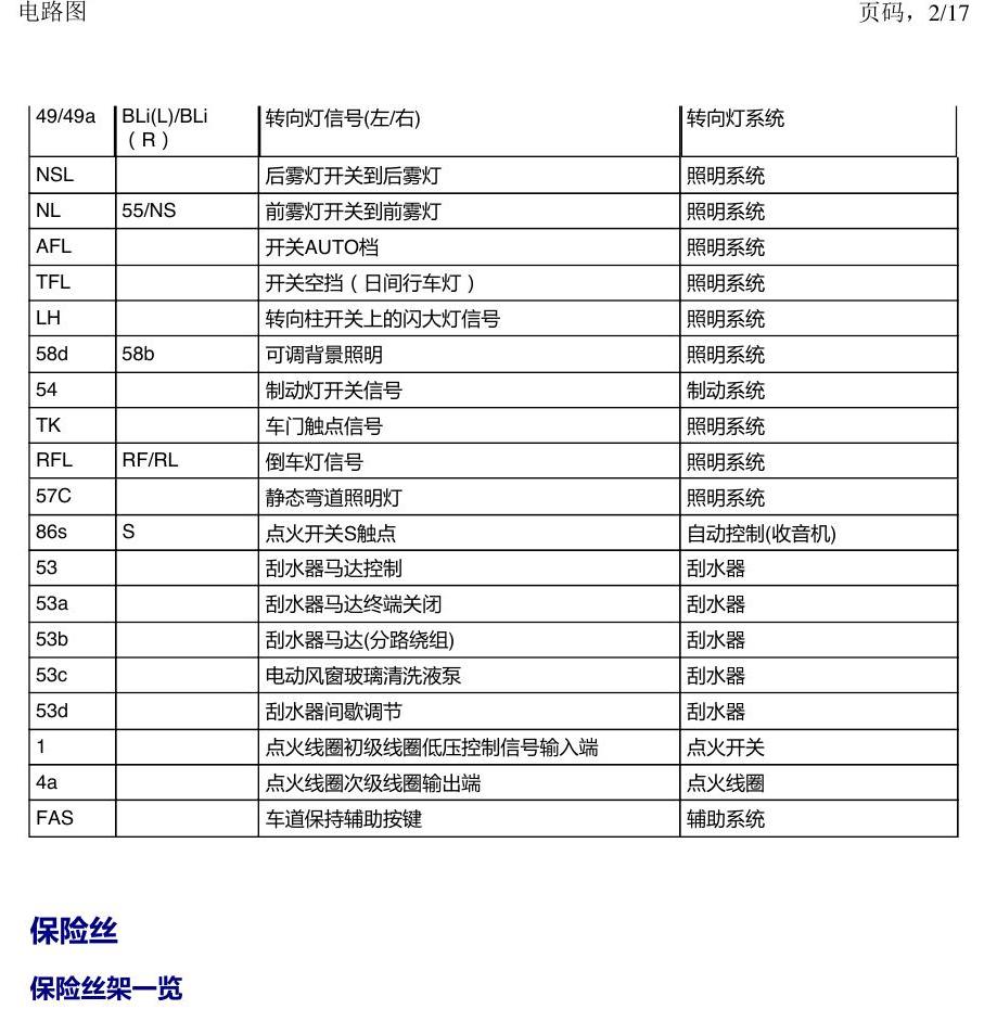 一汽大众探岳 保险丝 电路图