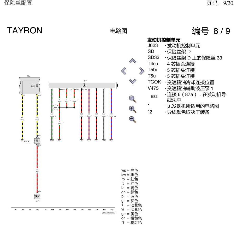 一汽大众探岳 保险丝配置 电路图