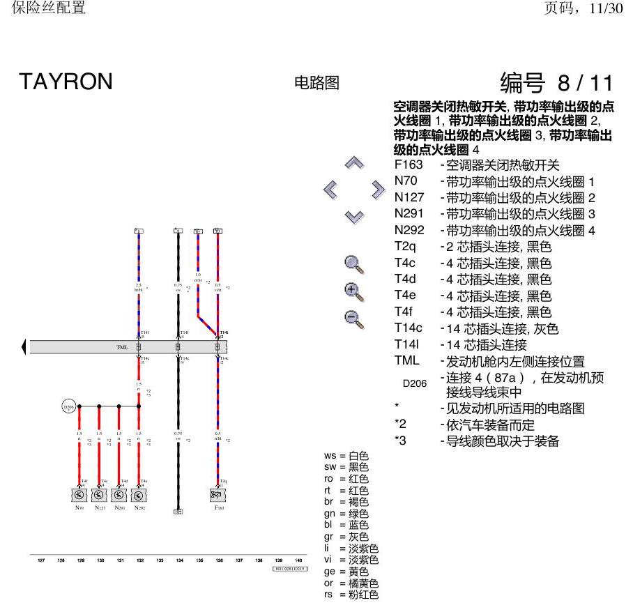 一汽大众探岳 保险丝配置 电路图