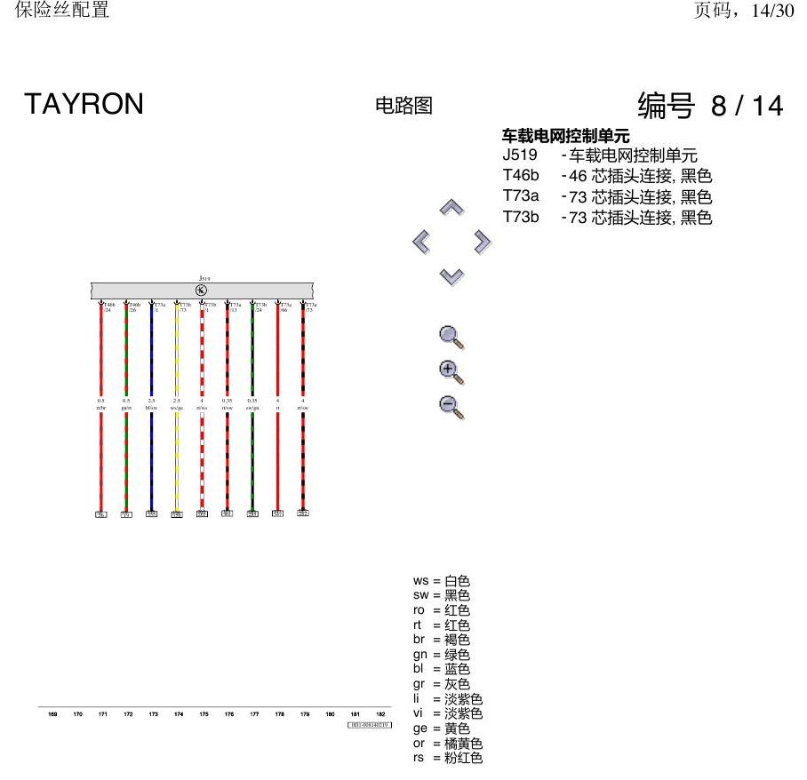 一汽大众探岳 保险丝配置 电路图