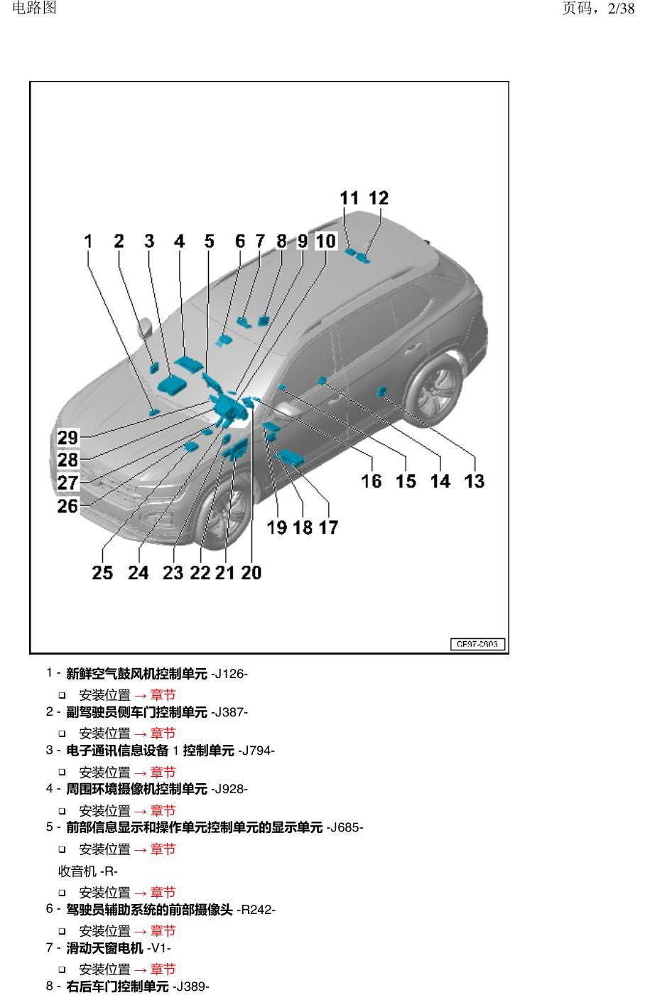 一汽大众探岳 汽车中部的控制单元 电路图