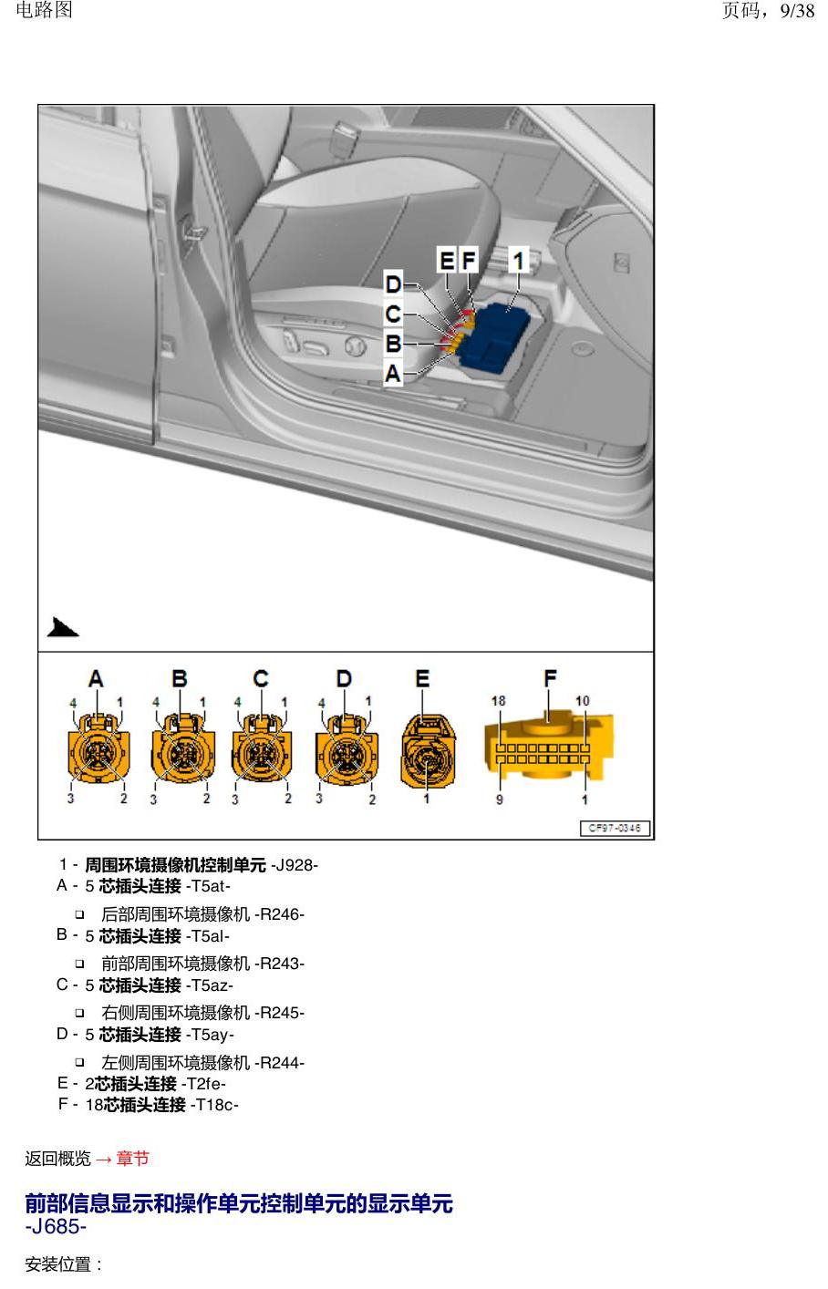 一汽大众探岳 汽车中部的控制单元 电路图