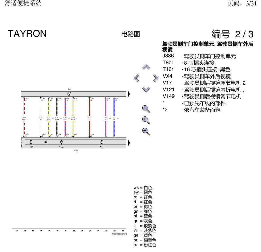一汽大众探岳 舒适便捷系统 电路图