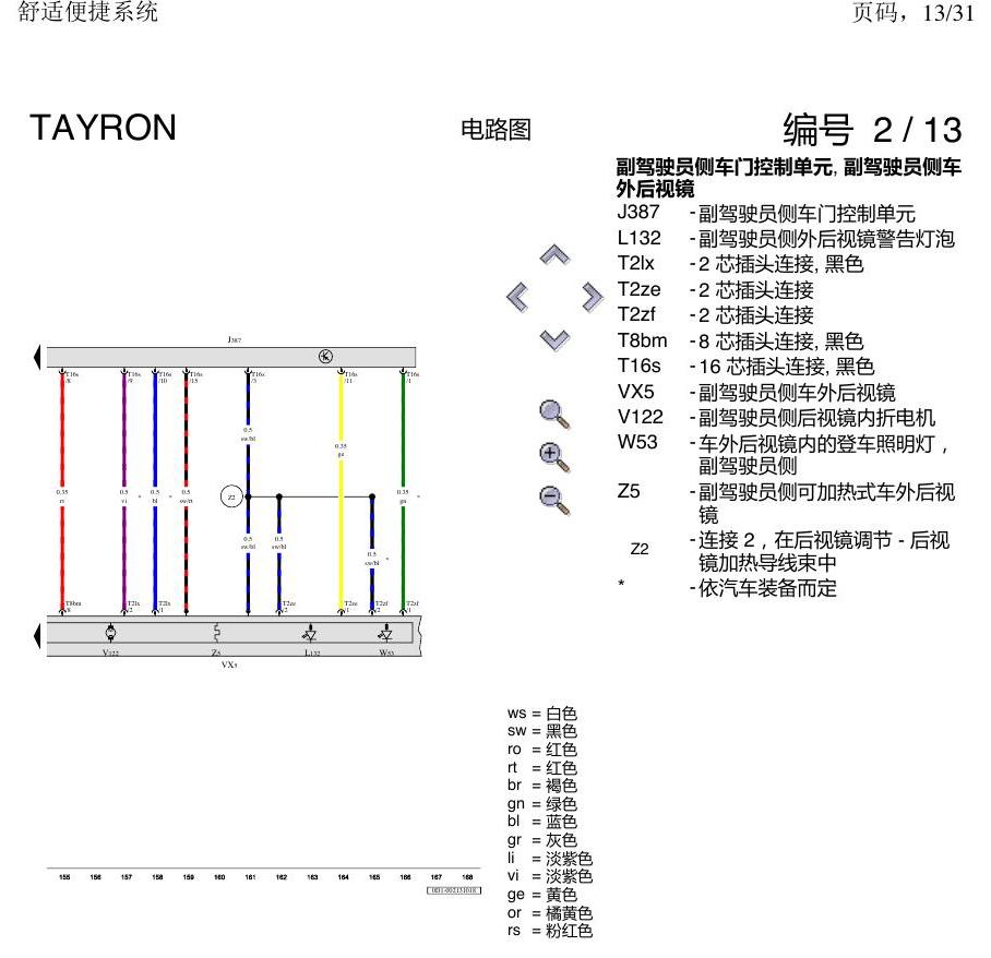 一汽大众探岳 舒适便捷系统 电路图