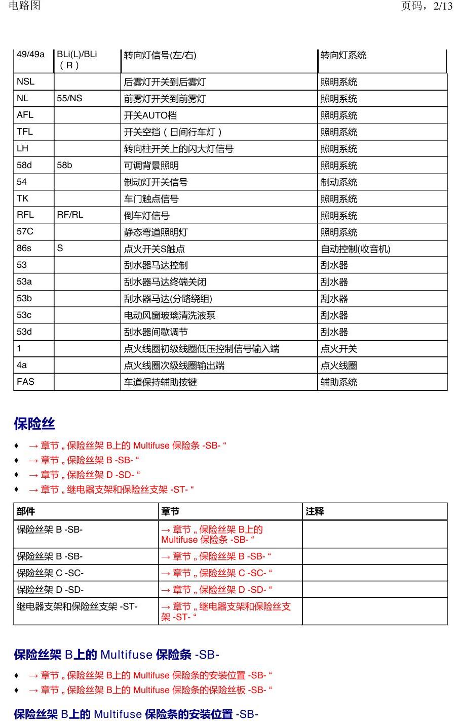 一汽大众探戈 保险丝 电路图