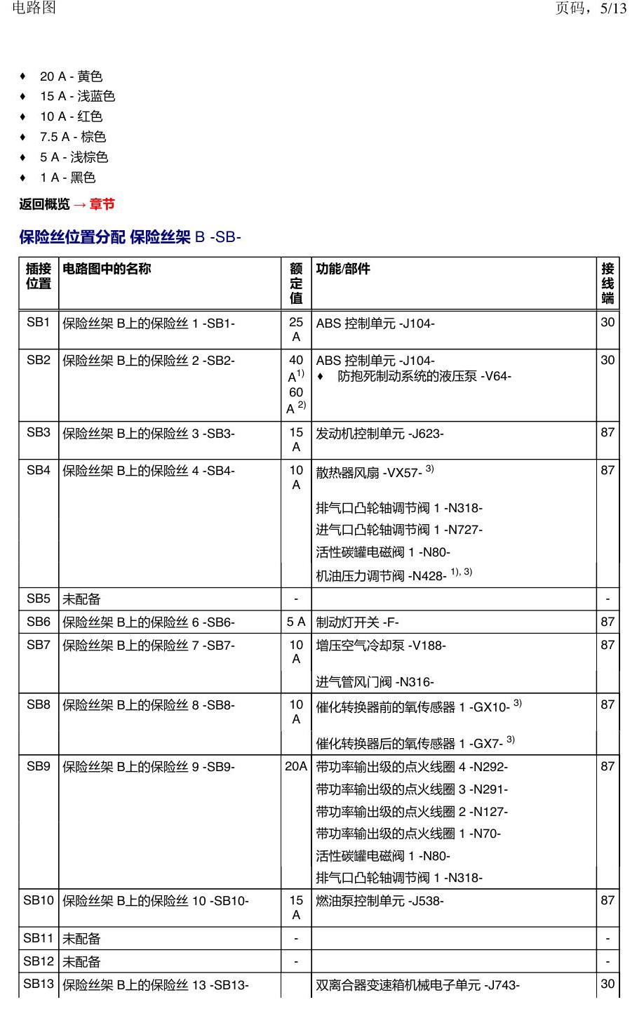 一汽大众探戈 保险丝 电路图