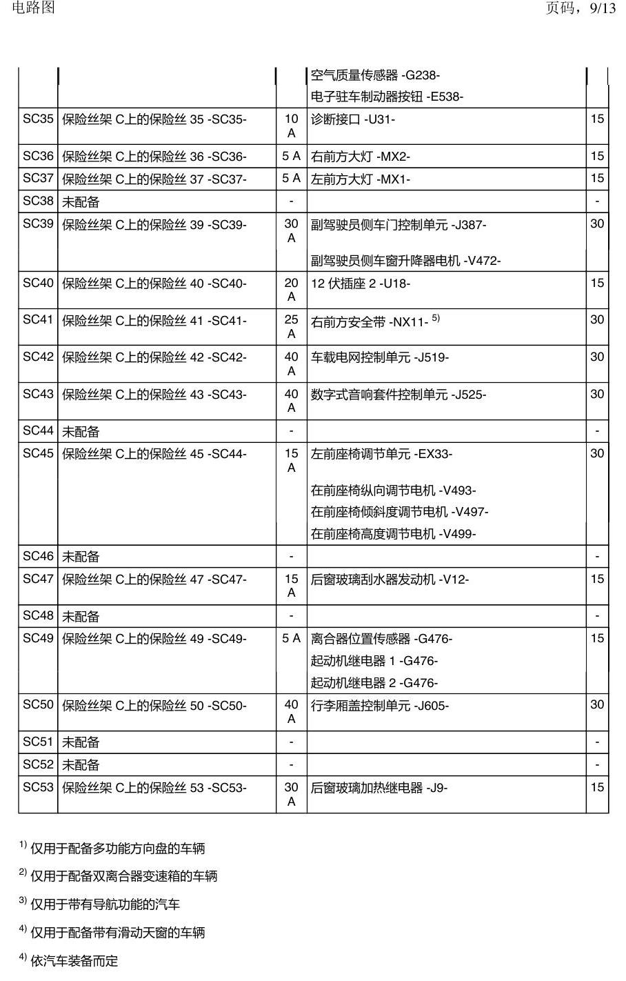 一汽大众探戈 保险丝 电路图