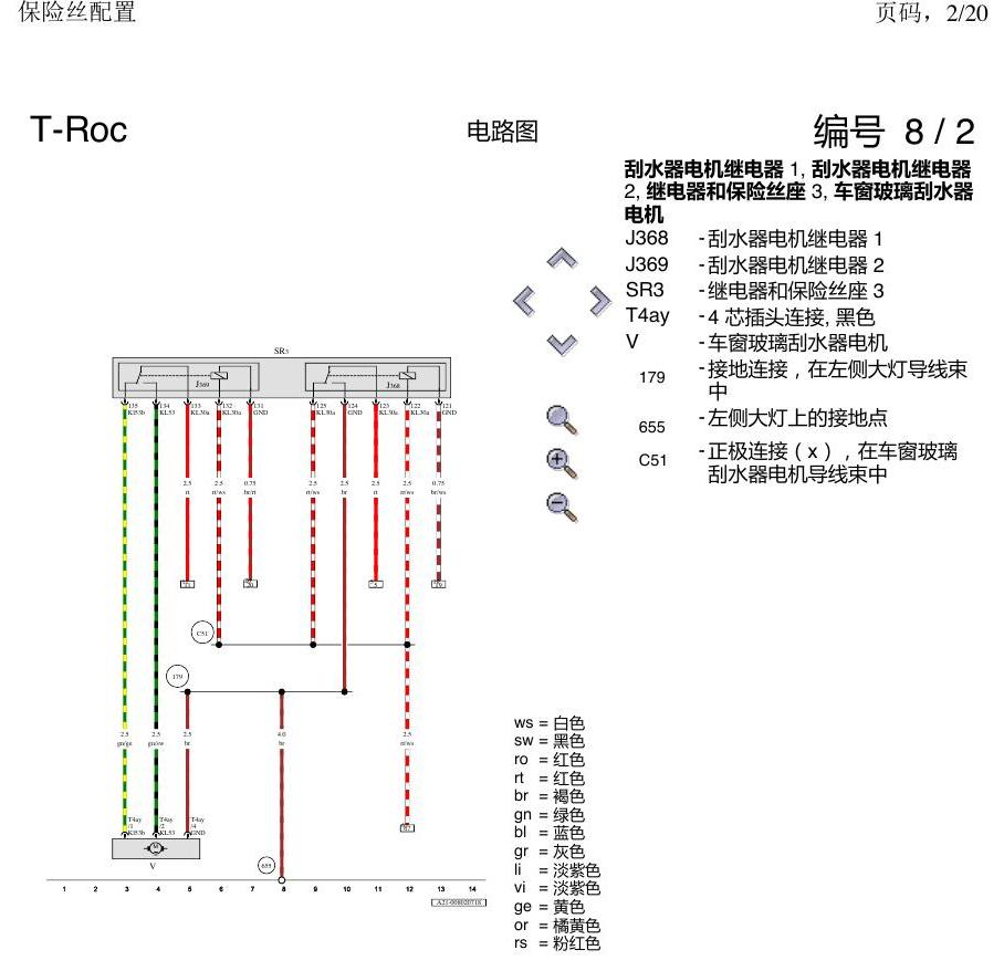 一汽大众探戈 保险丝配置 电路图