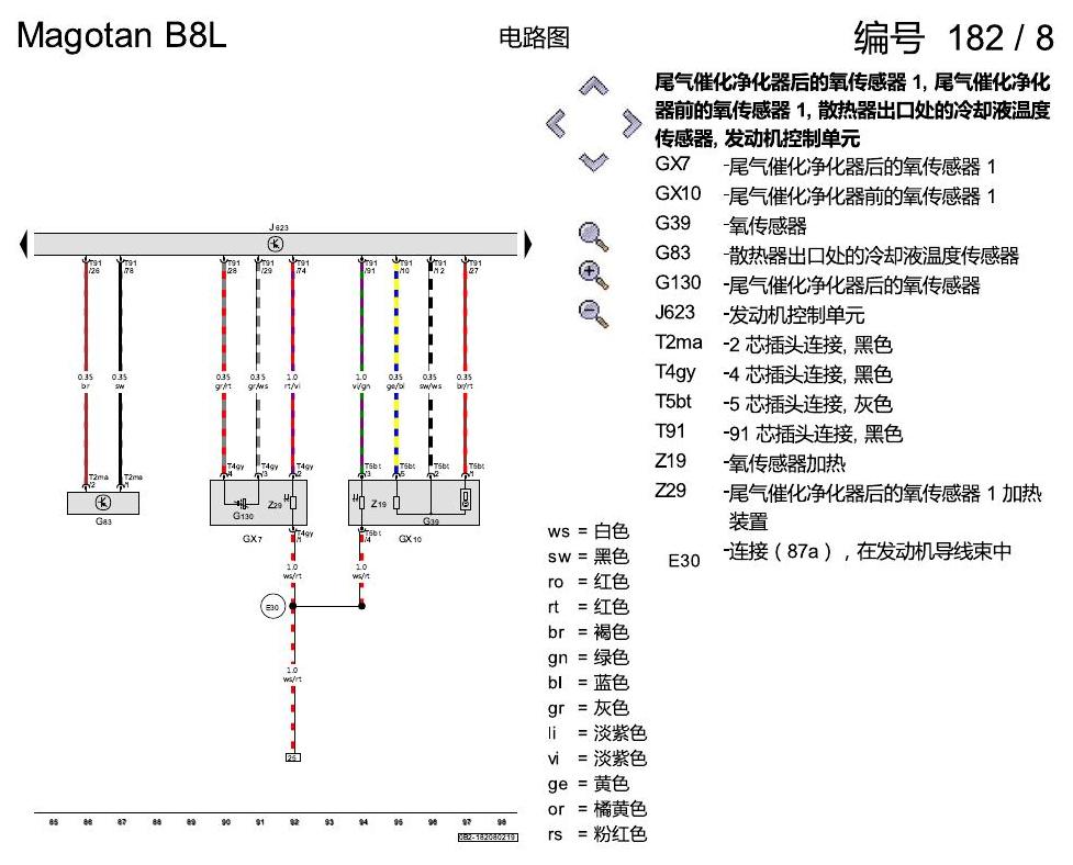 一汽大众迈腾 B8 2.0 升汽油发动机 , DBFC 电路图