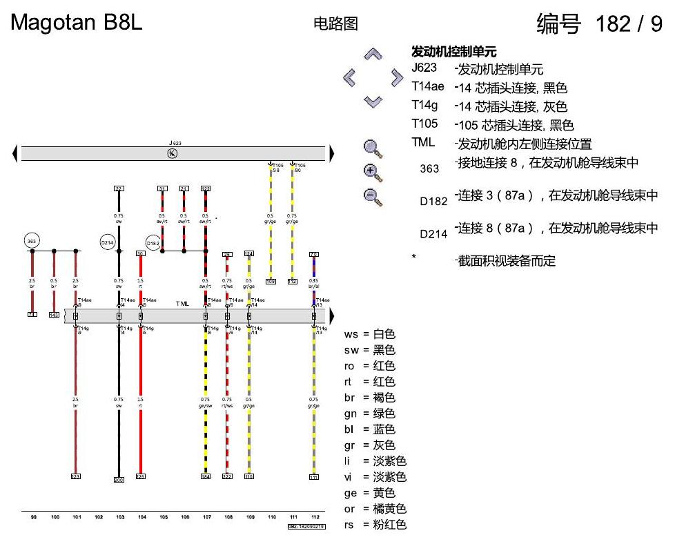 一汽大众迈腾 B8 2.0 升汽油发动机 , DBFC 电路图