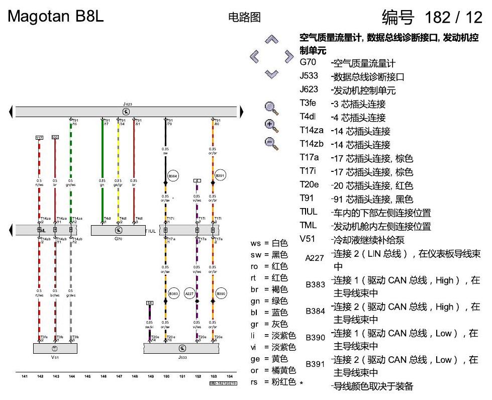 一汽大众迈腾 B8 2.0 升汽油发动机 , DBFC 电路图