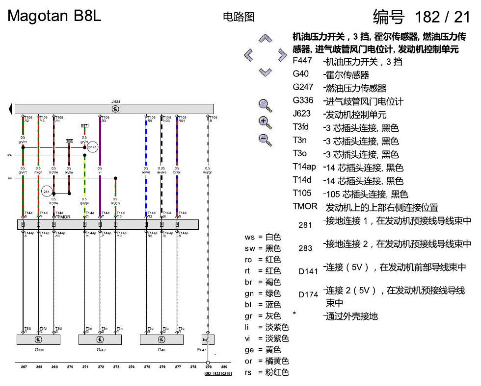 一汽大众迈腾 B8 2.0 升汽油发动机 , DBFC 电路图