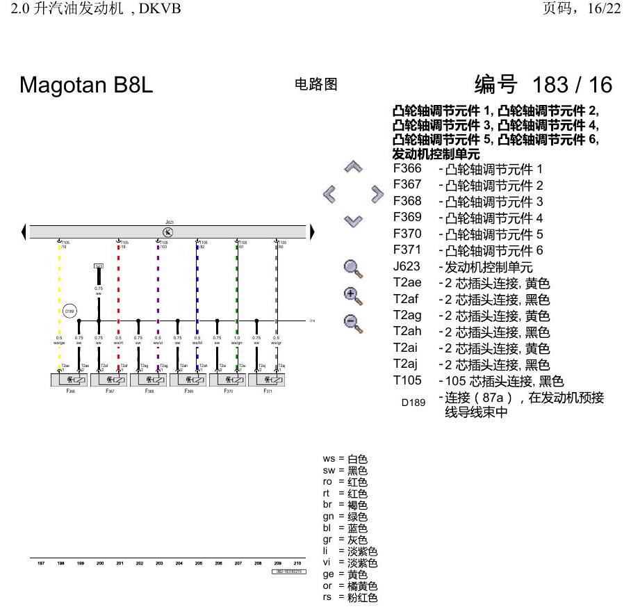 一汽大众迈腾 B8 2.0 升汽油发动机 , DKVB 电路图
