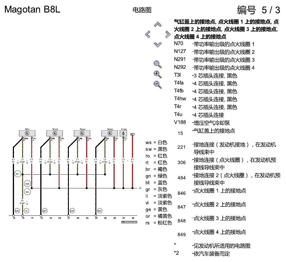 一汽大众迈腾 B8 接地设计 电路图