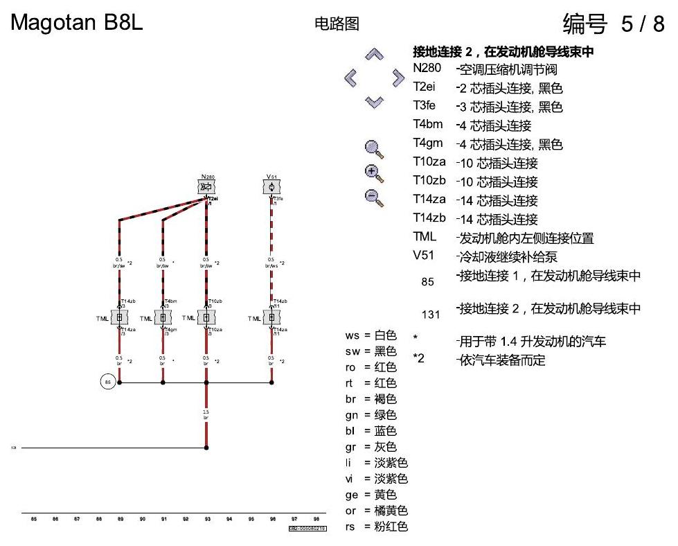 一汽大众迈腾 B8 接地设计 电路图