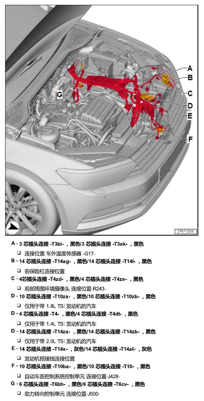一汽大众迈腾 B8 插头 电路图
