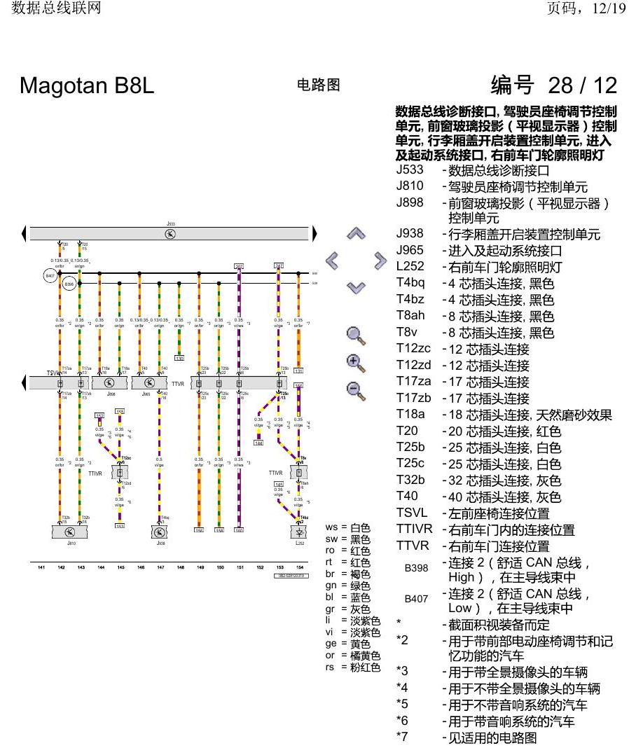 一汽大众迈腾 B8 数据总线联网 电路图
