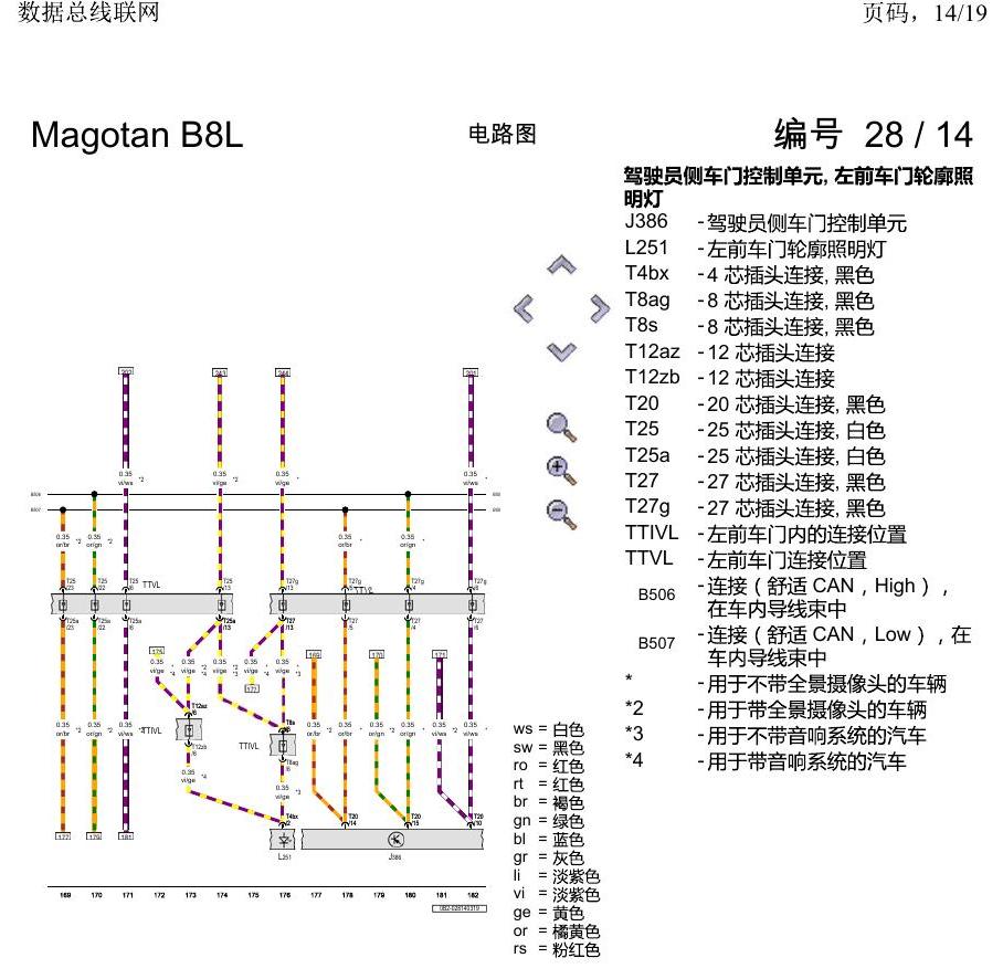 一汽大众迈腾 B8 数据总线联网 电路图