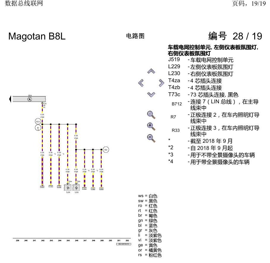一汽大众迈腾 B8 数据总线联网 电路图