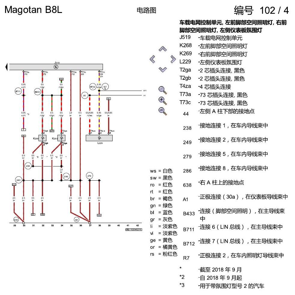 一汽大众迈腾 B8 氛围灯KA6 电路图