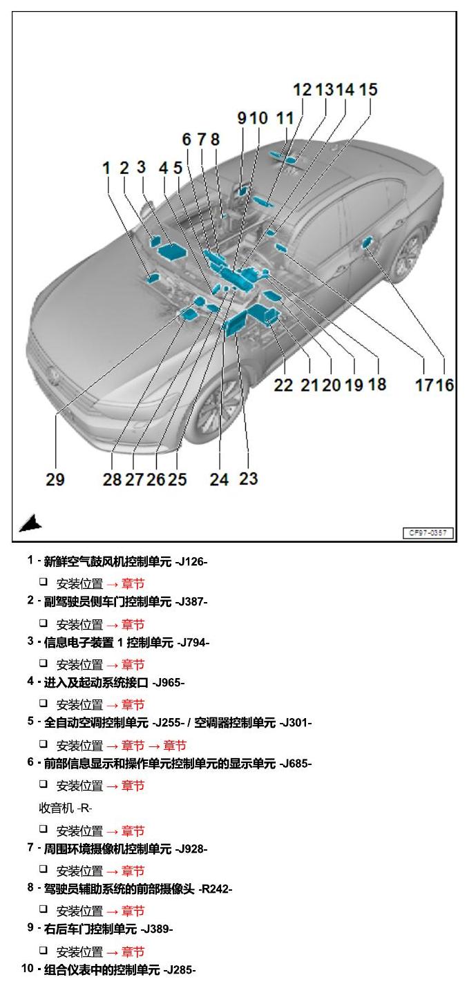 一汽大众迈腾 B8 汽车中部的控制单元 电路图