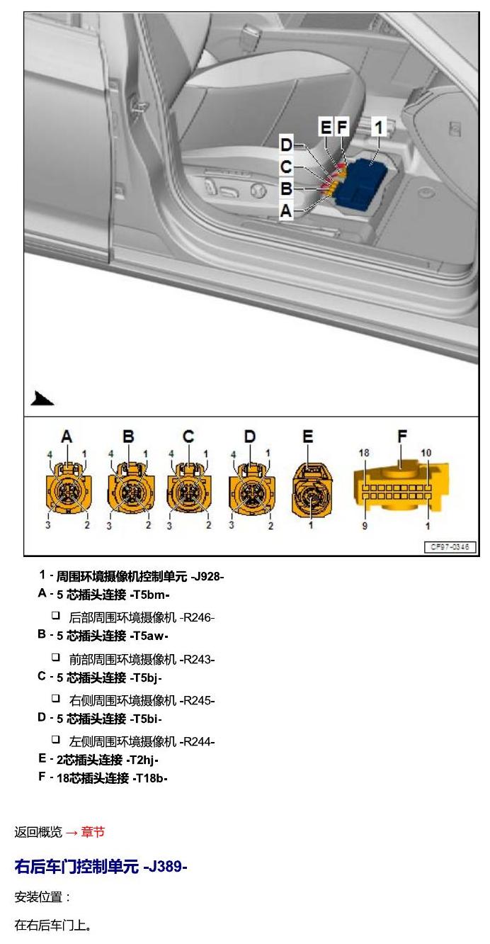 一汽大众迈腾 B8 汽车中部的控制单元 电路图