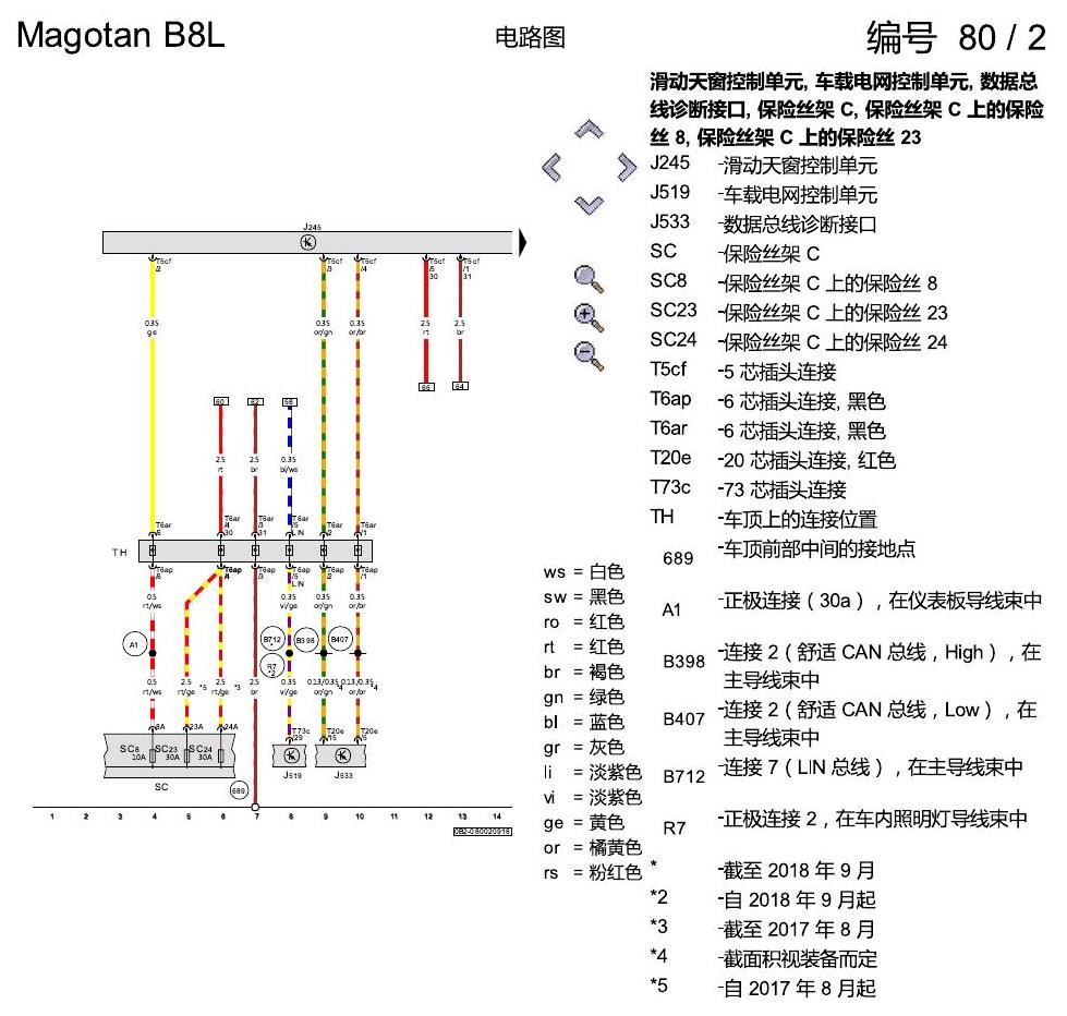 一汽大众迈腾 B8 滑动天窗 3FJ 电路图