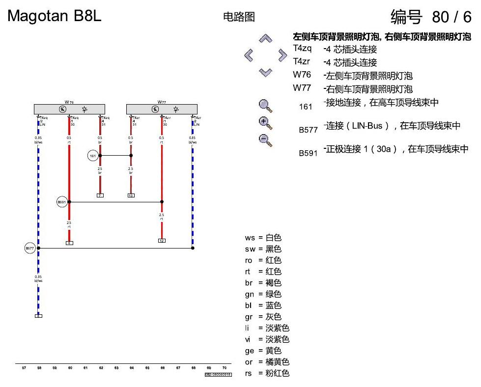 一汽大众迈腾 B8 滑动天窗 3FJ 电路图